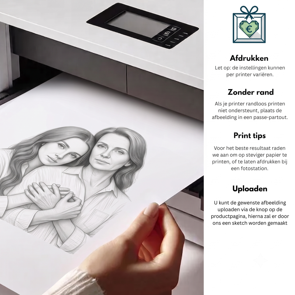 Gepersonaliseerd Fotocadeau In Sketch