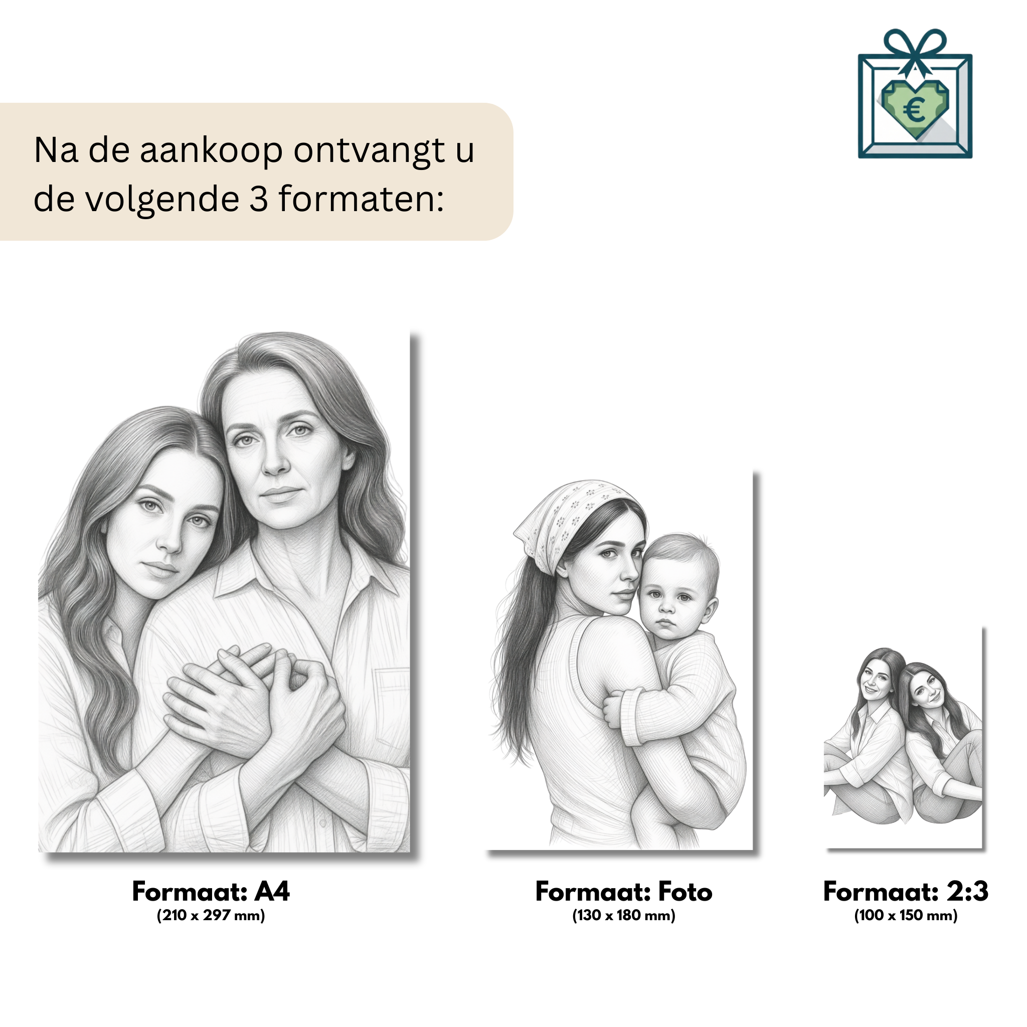 Gepersonaliseerd Fotocadeau In Sketch